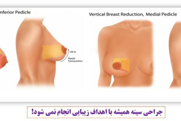 سوالات متداول درباره جراحی پلاستیک و زیبایی