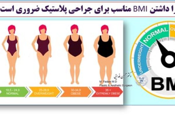 BMI شاخص توده بدنی