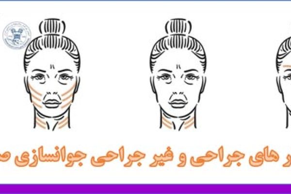 جوانسازی صورت | دکتر فدایی فوق تخصص جراحی پلاستیک